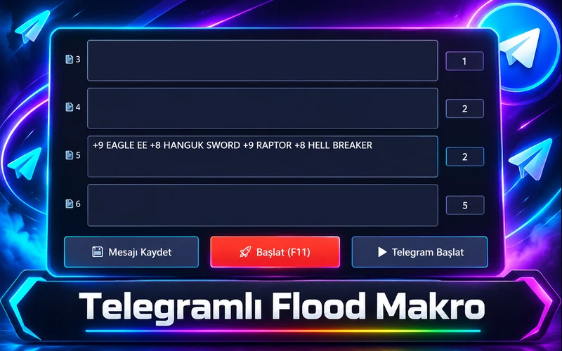 Telegramlı Flood Makro